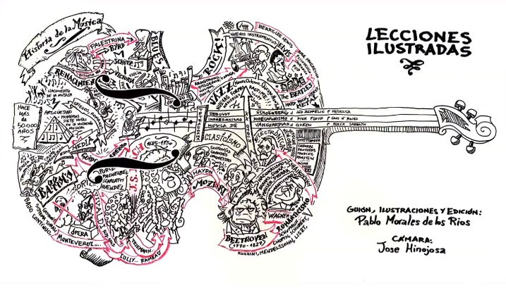 Historia de la música