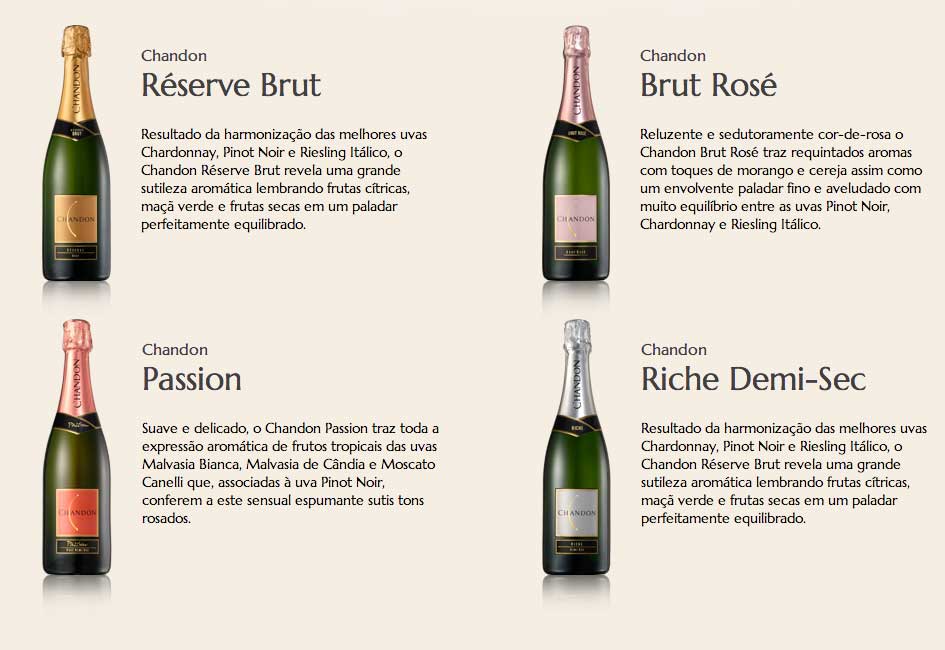 Chandon Week | PPOW :: PEOPLE POWER