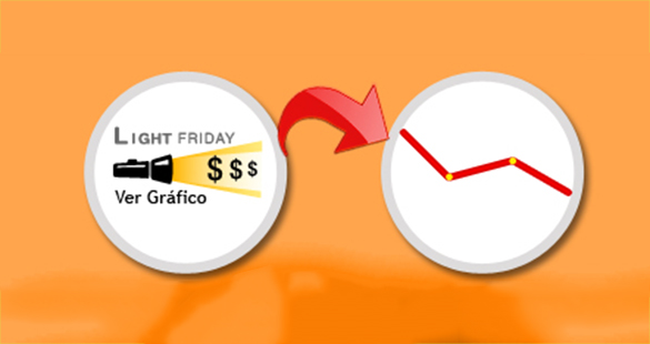 Economize no Black Friday
