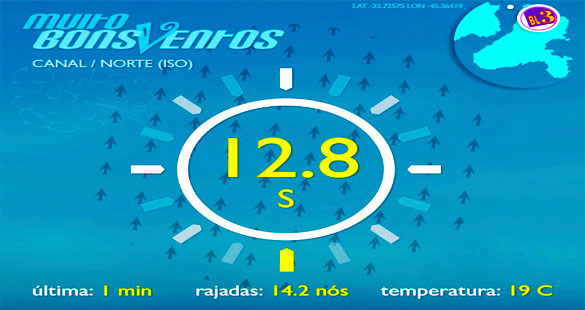 Ao Vivo | Muito bons ventos na Ilhabela